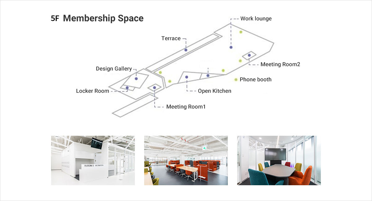 5th floor membership space (from left to right, counterclockwise, design gallery, locker room, conference room 1, open kitchen, QA room, conference room 2, work lounge, terrace, and phone booth outside)