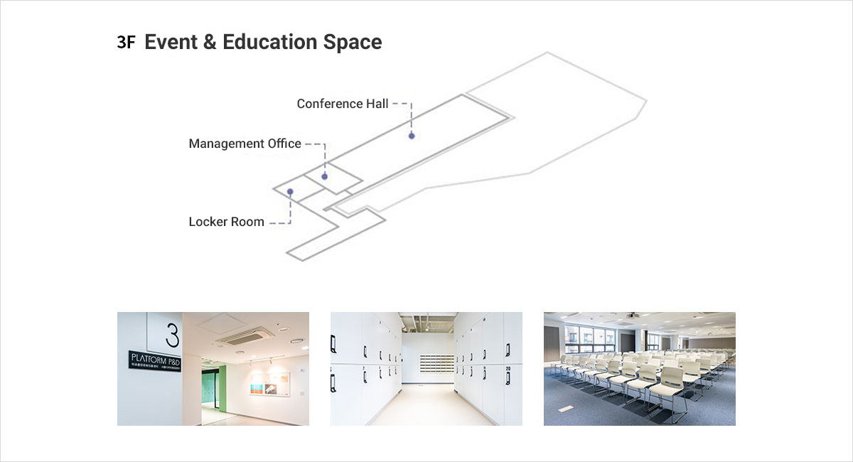 3rd floor membership space with locker room, operations office, conference hall counterclockwise from left)